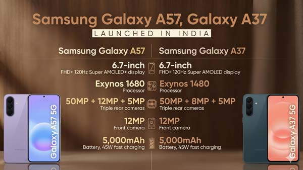 Galaxy A37 vs A57 camera comparison