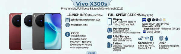 Vivo X300s 200MP Camera