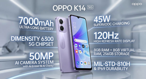 Infographic of OPPO K14 5G showing 7000mAh battery, Dimensity 6300 chipset, and IP69 durability features.